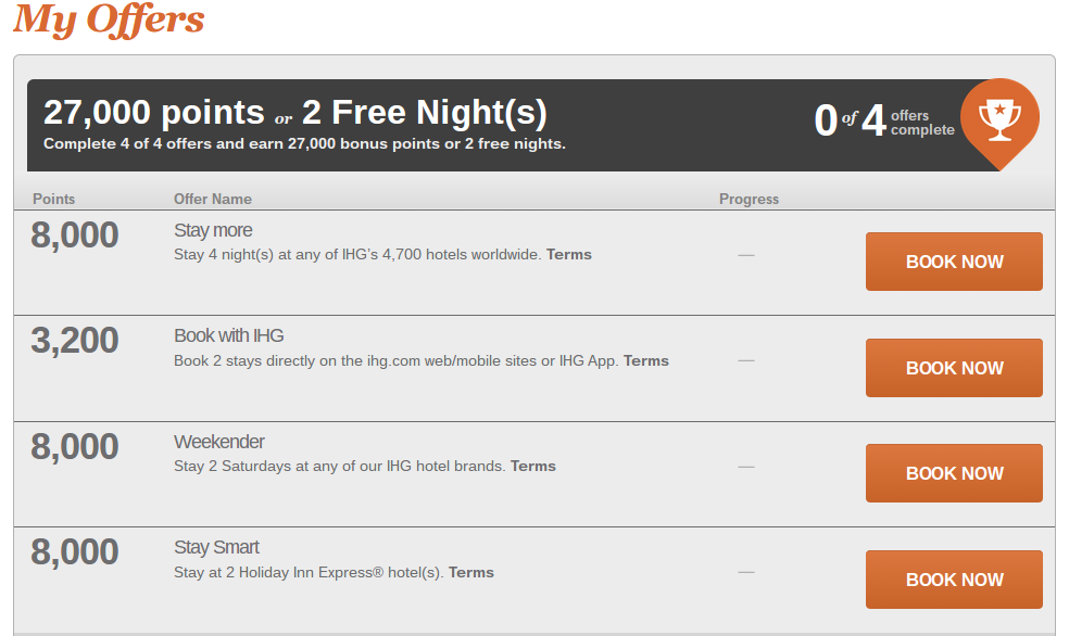 IHG Into The Nights Promotion Offers