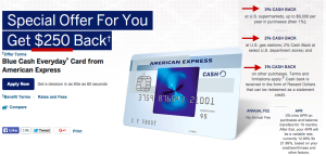 Amex Blue Cash Everyday Card $250 Bonus