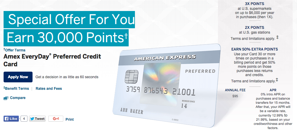 Amex EveryDay Preferred Credit Card 30,000 Offer EveryDay 30k