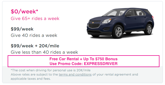 Lyft Express Drive Free Rental Car Promo Code EXPRESSDRIVER