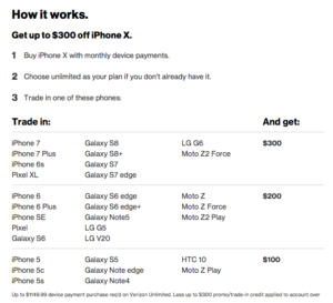 Verizon iPhone X Trade In Eligible Phones