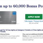 World Of Hyatt 60000 Bonus Points Credit Card Offer
