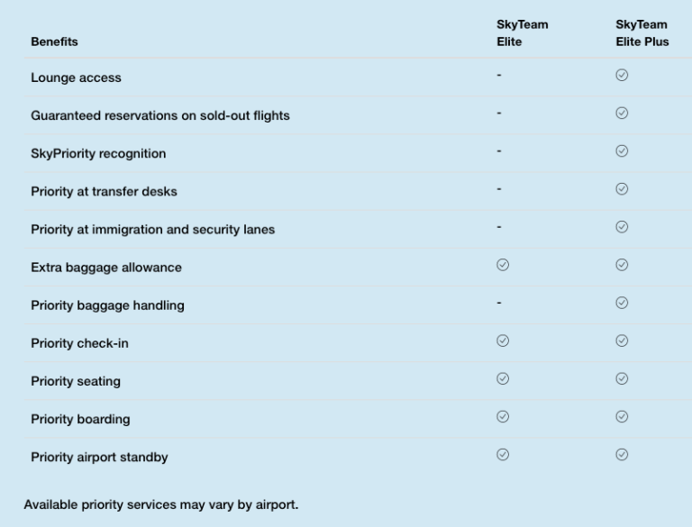 get-skyteam-elite-plus-status-match-use-hilton-or-any-hotel-status